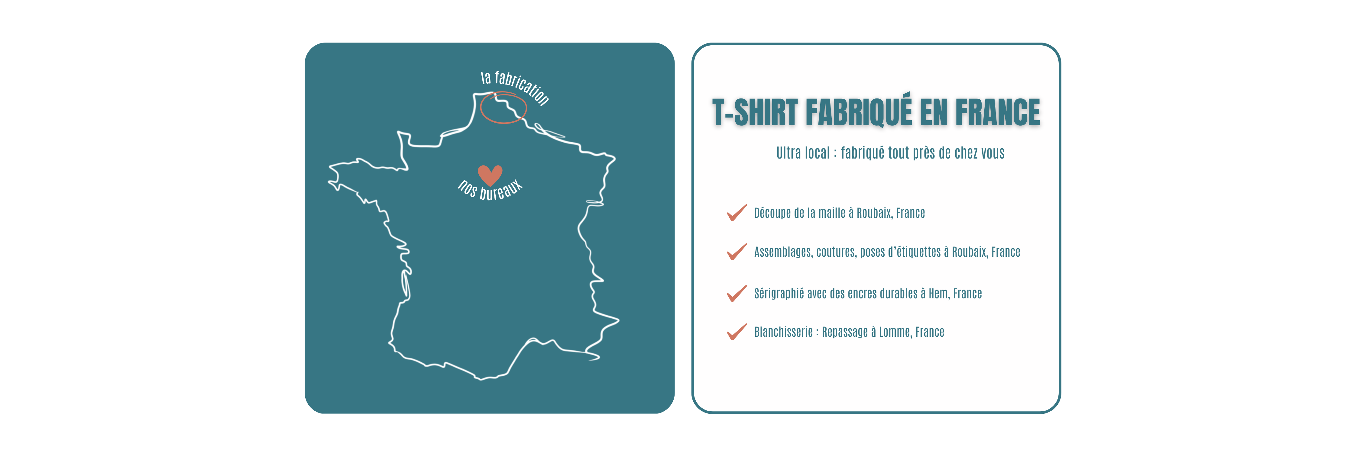 Tous les ateliers de nos t-shirts made in France